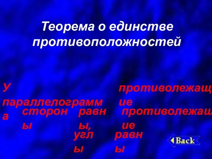 Теорема о единстве противоположностей У параллелограмма противолежащие стороны равны, противолежащие углы равны