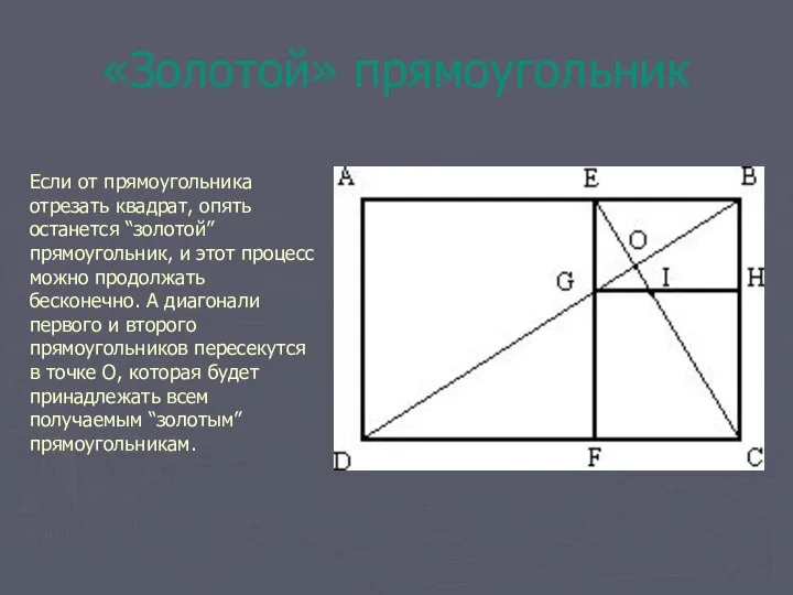 «Золотой» прямоугольник Если от прямоугольника отрезать квадрат, опять останется “золотой” прямоугольник,