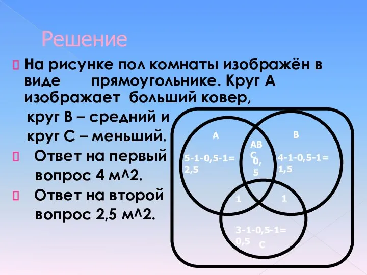 Решение На рисунке пол комнаты изображён в виде прямоугольнике. Круг А