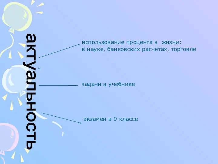 использование процента в жизни: в науке, банковских расчетах, торговле задачи в