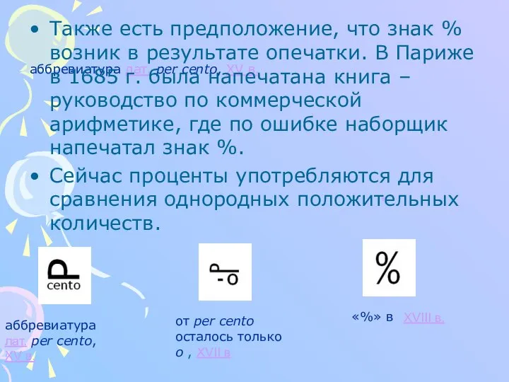 аббревиатура лат. per cento, XV в. Также есть предположение, что знак