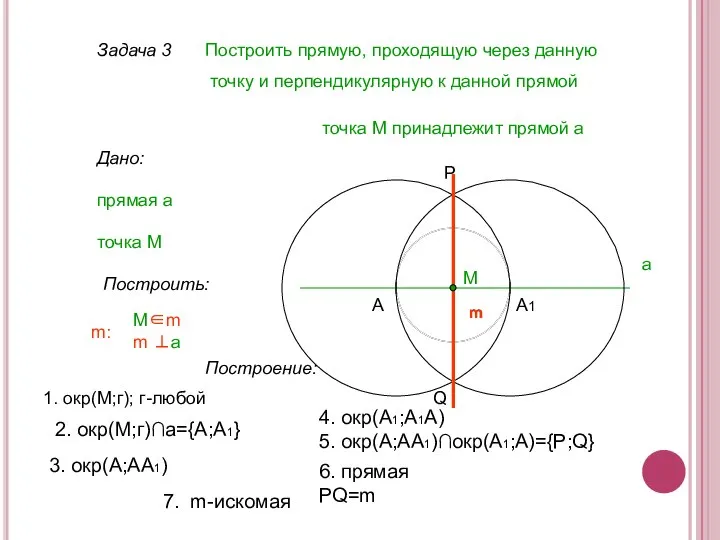 Задача 3 Построить прямую, проходящую через данную точку и перпендикулярную к