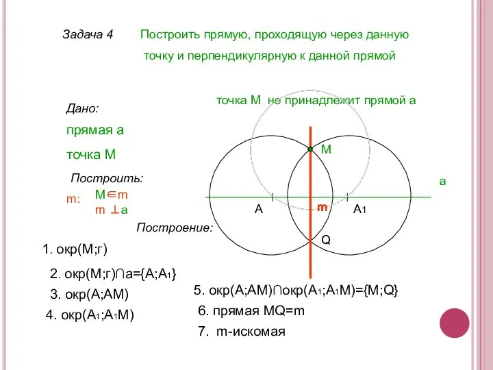 Задача 4 Построить прямую, проходящую через данную точку и перпендикулярную к