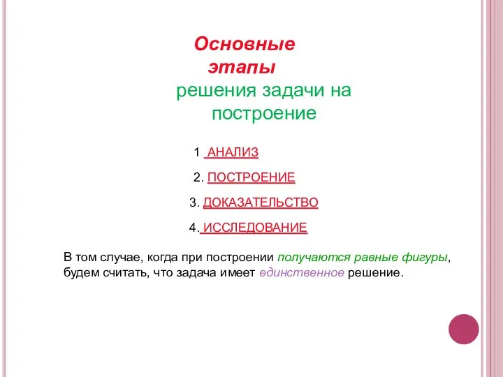 Основные этапы решения задачи на построение 1 АНАЛИЗ 2. ПОСТРОЕНИЕ 3.