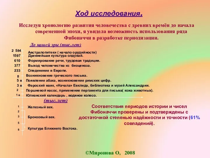 Ход исследования. Исследуя хронологию развития человечества с древних времён до начала