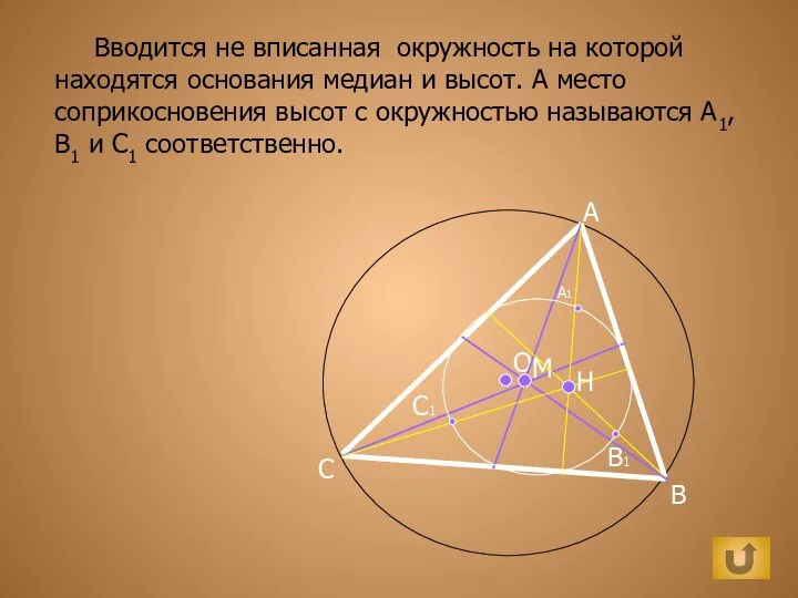 О М A B C H Вводится не вписанная окружность на