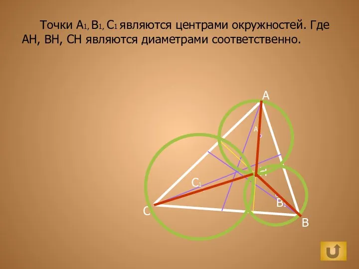 A B C H C1 A1 B1 Точки A1, B1, C1