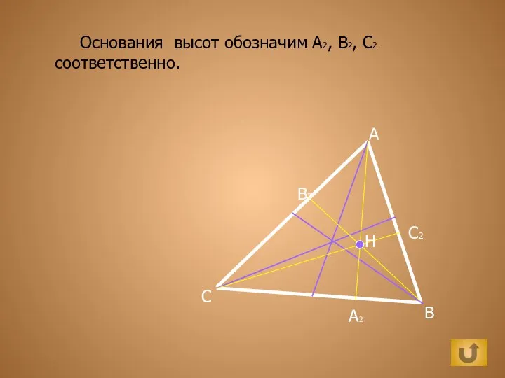 Основания высот обозначим А2, В2, С2 соответственно. A B C H А2 В2 С2