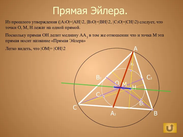 Прямая Эйлера. Из прошлого утверждения (|A3O|=|AH|\2, |B3O|=|BH|\2, |C3O|=|CH|\2) следует, что точки