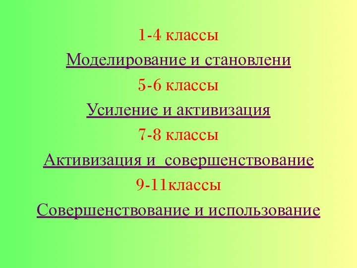 1-4 классы Моделирование и становлени 5-6 классы Усиление и активизация 7-8