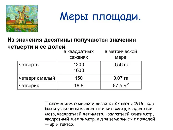 Меры площади. Из значения десятины получаются значения четверти и ее долей: