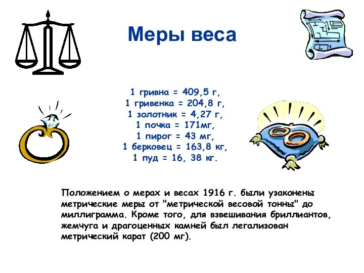 Меры веса 1 гривна = 409,5 г, 1 гривенка = 204,8