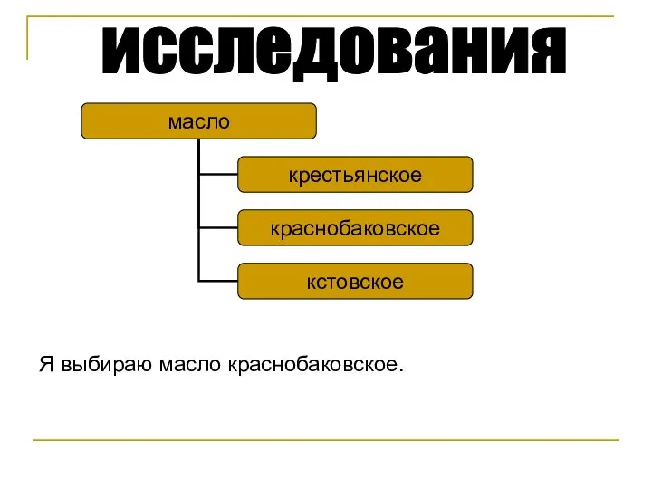 исследования Я выбираю масло краснобаковское.