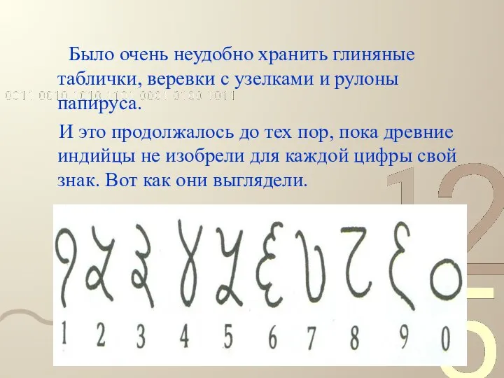 Было очень неудобно хранить глиняные таблички, веревки с узелками и рулоны