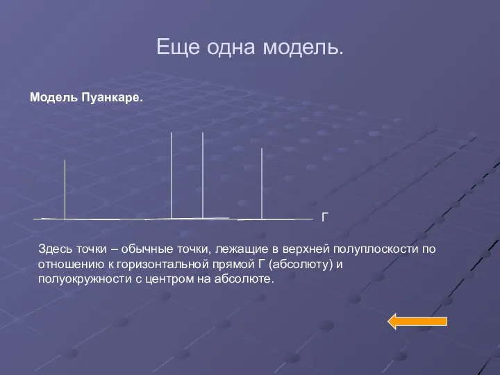 Еще одна модель. Модель Пуанкаре. Здесь точки – обычные точки, лежащие