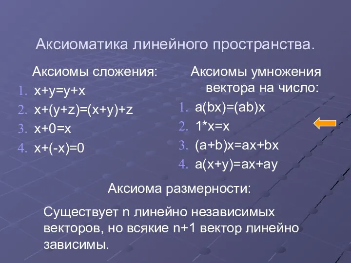 Аксиоматика линейного пространства. Аксиомы сложения: x+y=y+x x+(y+z)=(x+y)+z x+0=x x+(-x)=0 Аксиомы умножения