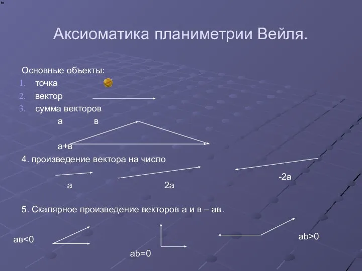 Аксиоматика планиметрии Вейля. Основные объекты: точка вектор сумма векторов а в