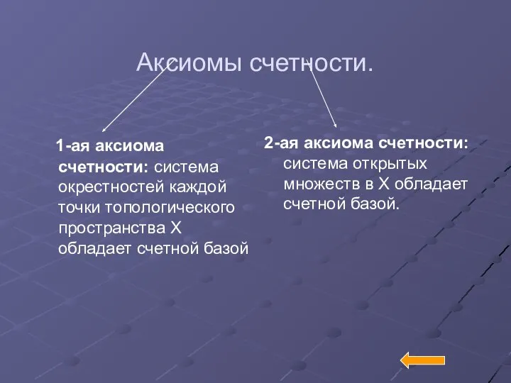 Аксиомы счетности. 1-ая аксиома счетности: система окрестностей каждой точки топологического пространства