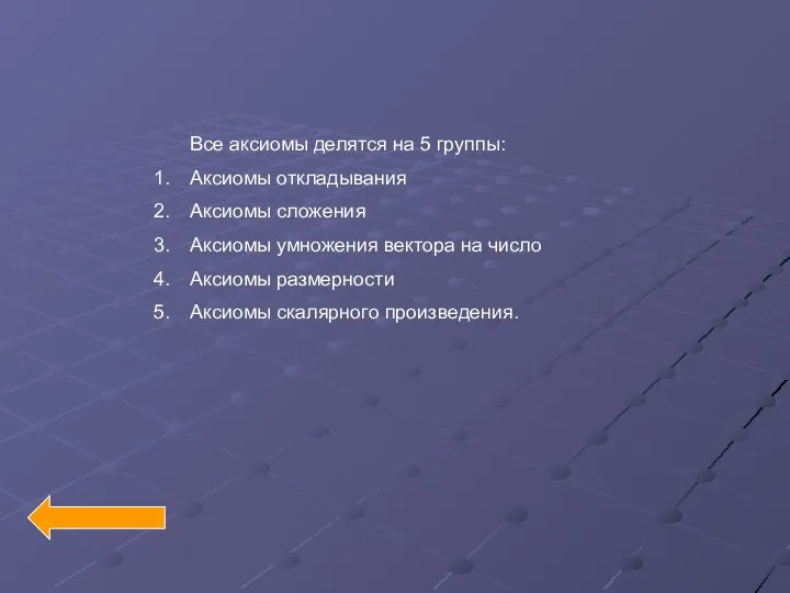 Все аксиомы делятся на 5 группы: Аксиомы откладывания Аксиомы сложения Аксиомы