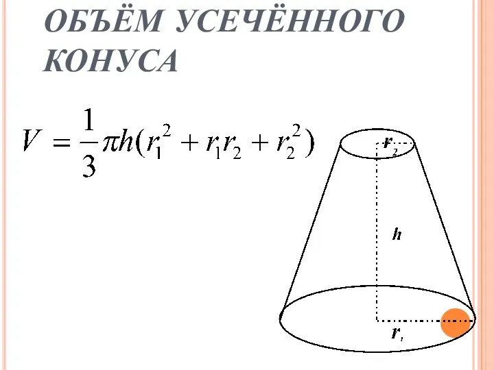 ОБЪЁМ УСЕЧЁННОГО КОНУСА