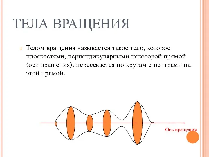 ТЕЛА ВРАЩЕНИЯ Телом вращения называется такое тело, которое плоскостями, перпендикулярными некоторой