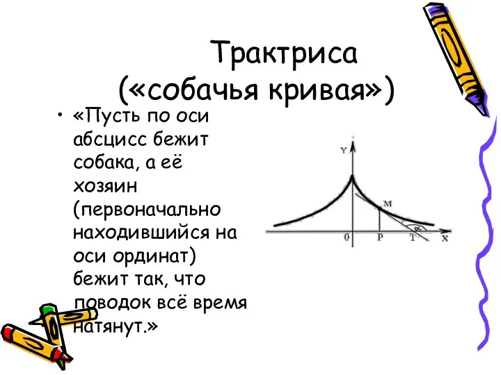 Трактриса («собачья кривая») «Пусть по оси абсцисс бежит собака, а её