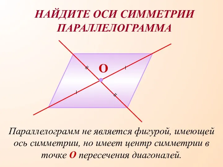 Параллелограмм не является фигурой, имеющей ось симметрии, но имеет центр симметрии