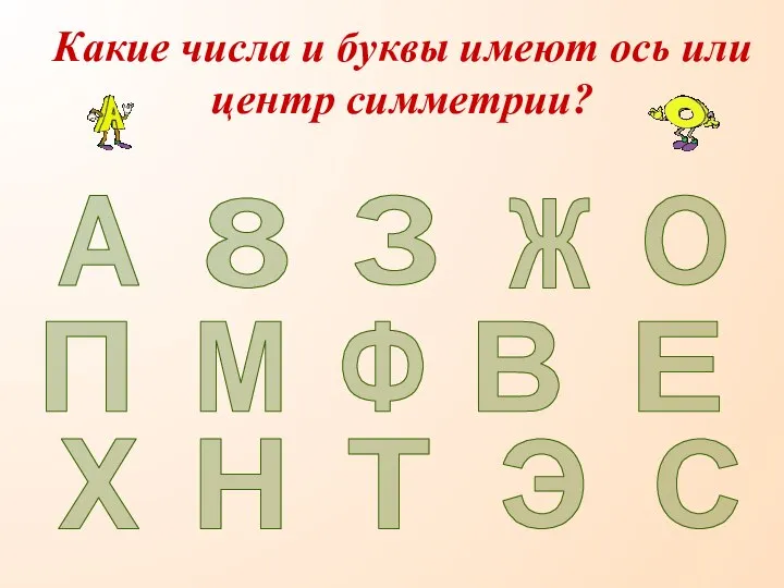 Какие числа и буквы имеют ось или центр симметрии? Н Е