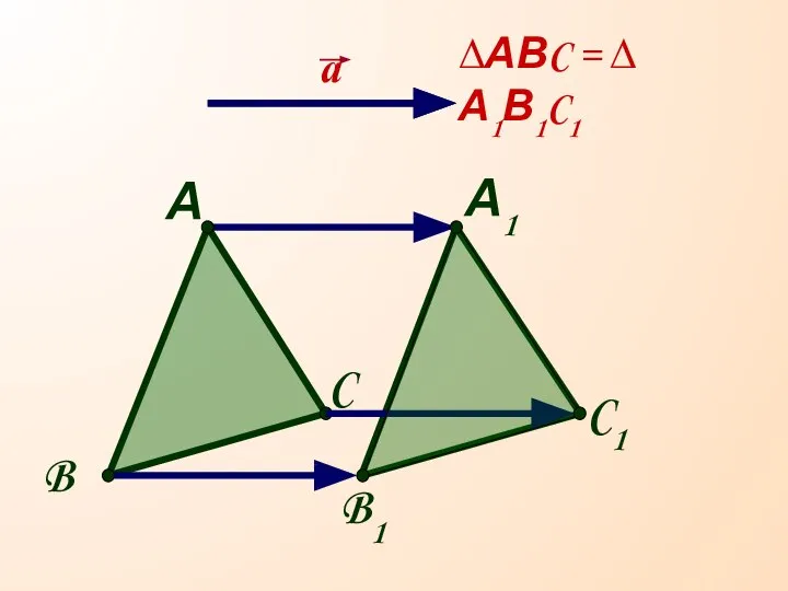 А1 C1 B1 ∆АВC = ∆ А1В1C1