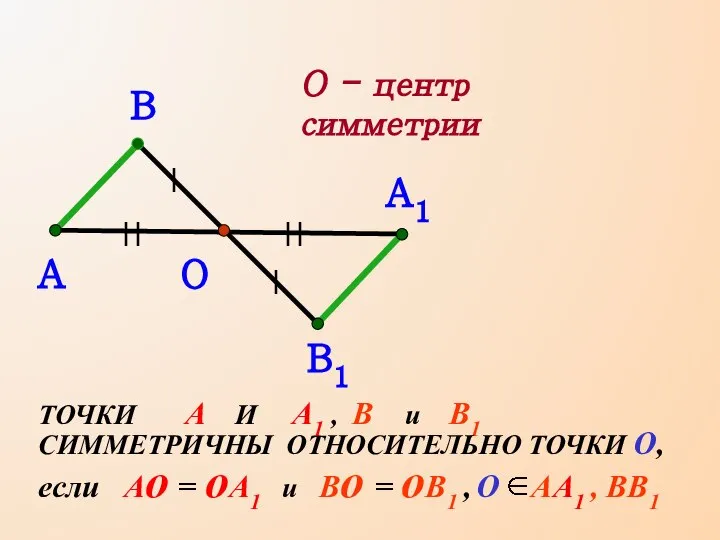 О - центр симметрии