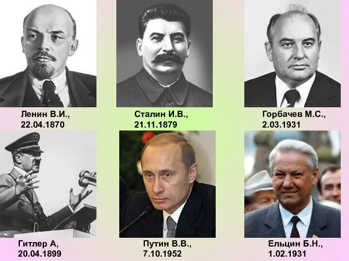 Ленин В.И., 22.04.1870 Сталин И.В., 21.11.1879 Горбачев М.С., 2.03.1931 Гитлер А,