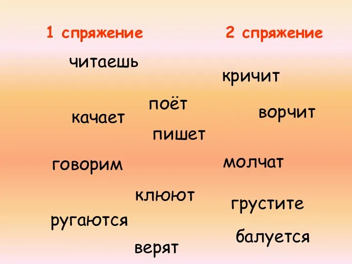 1 спряжение 2 спряжение качает пишет клюют ругаются кричит молчат читаешь