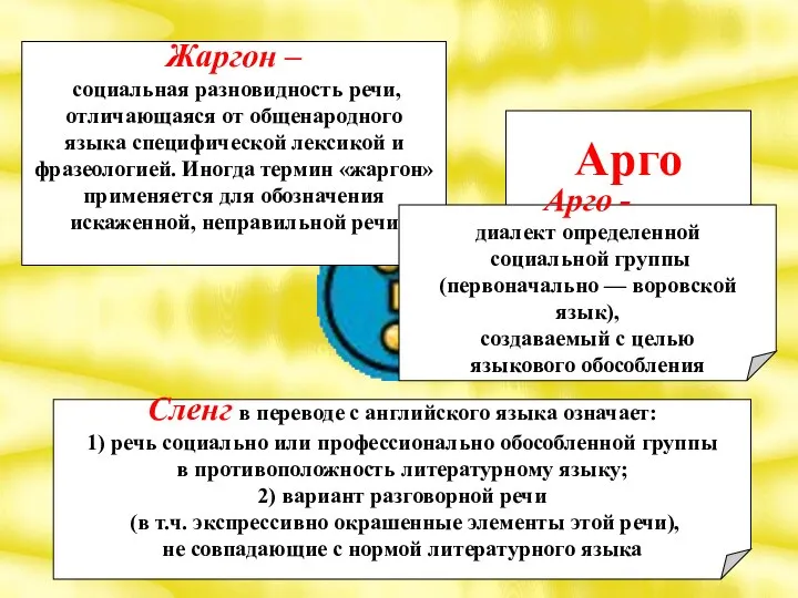 Жаргон Арго Сленг Жаргон – социальная разновидность речи, отличающаяся от общенародного