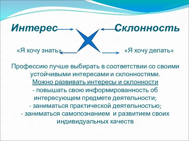 Интерес Склонность «Я хочу знать» «Я хочу делать» Профессию лучше выбирать