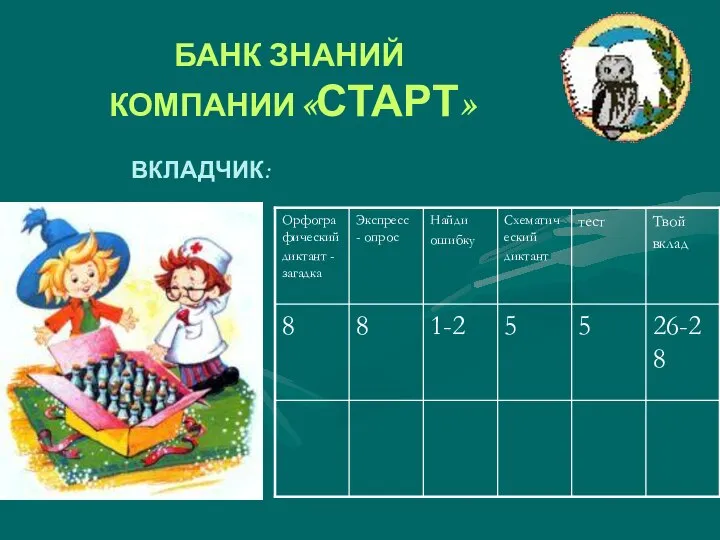 БАНК ЗНАНИЙ КОМПАНИИ «СТАРТ» ВКЛАДЧИК: