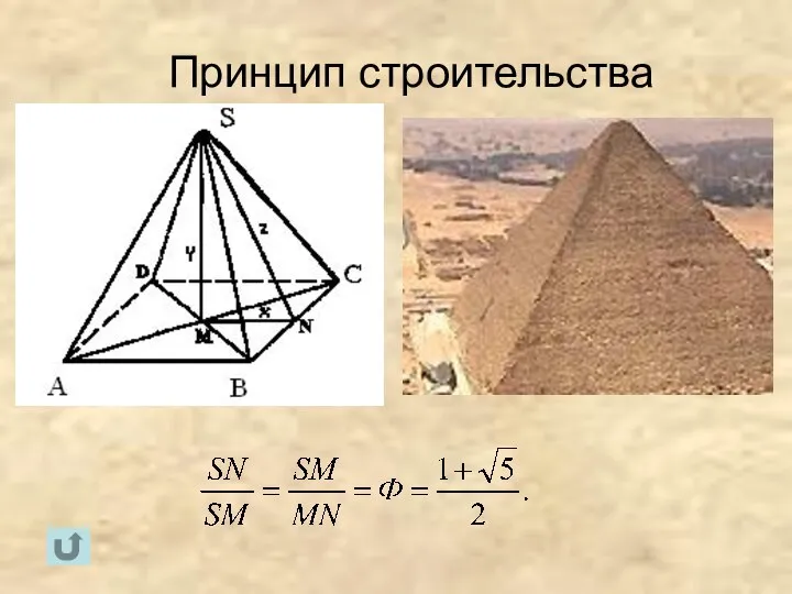 Принцип строительства