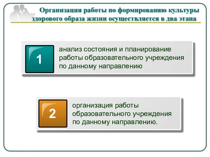 1 1 2 организация работы образовательного учреждения по данному направлению. анализ