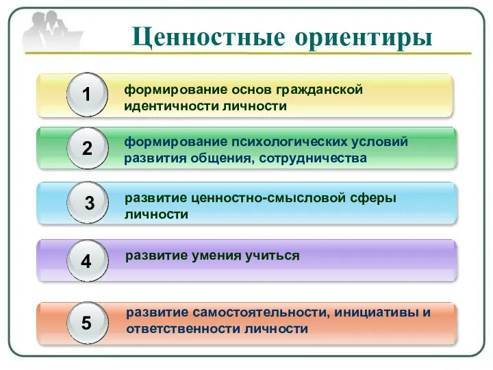 Ценностные ориентиры