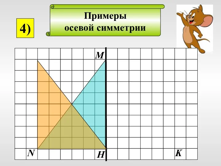 Примеры осевой симметрии 4) N M H K