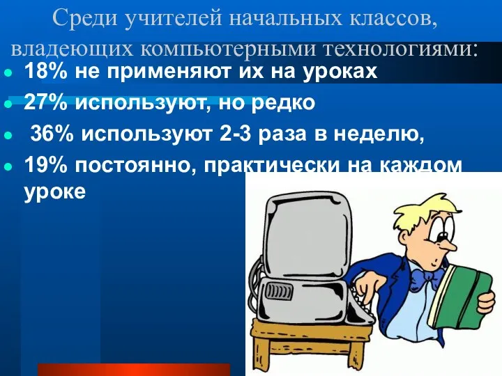 Среди учителей начальных классов, владеющих компьютерными технологиями: 18% не применяют их