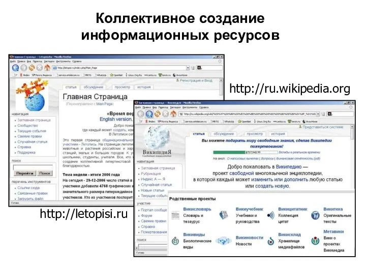 Коллективное создание информационных ресурсов http://letopisi.ru http://ru.wikipedia.org