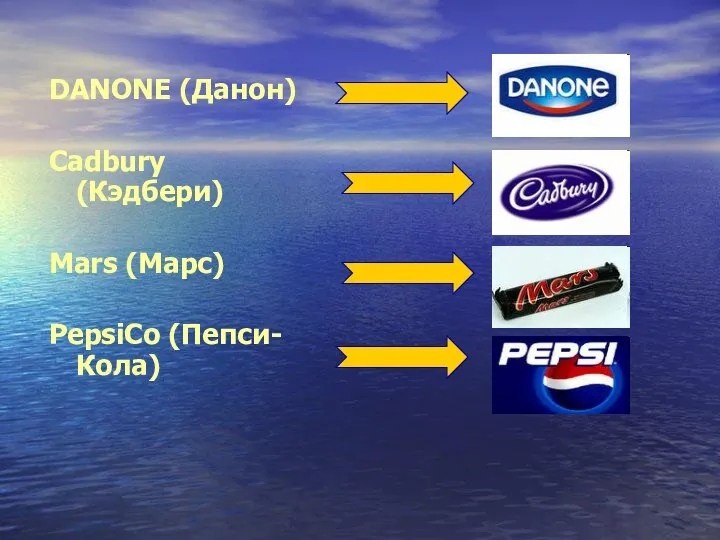 DANONE (Данон) Cadbury (Кэдбери) Mars (Марс) PepsiCo (Пепси-Кола)