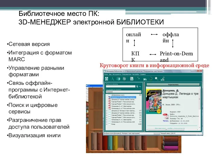 Библиотечное место ПК: 3D-МЕНЕДЖЕР электронной БИБЛИОТЕКИ Сетевая версия Интеграция с форматом