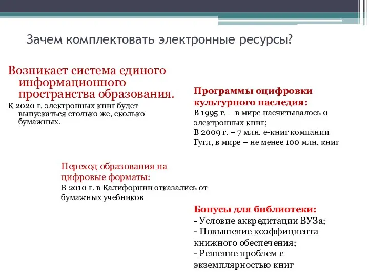 Зачем комплектовать электронные ресурсы? Возникает система единого информационного пространства образования. К