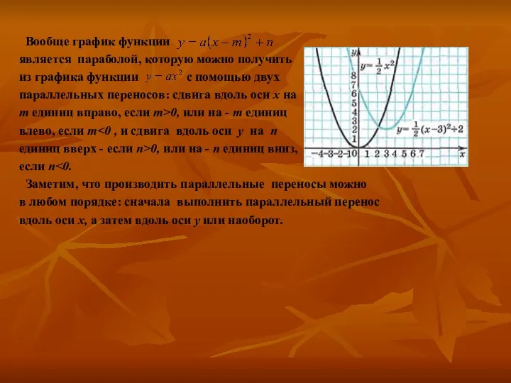 Вообще график функции является параболой, которую можно получить из графика функции