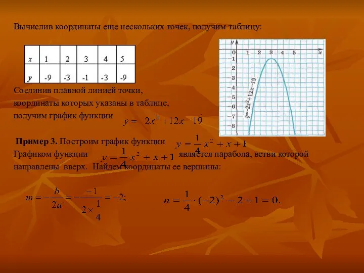 Вычислив координаты еще нескольких точек, по­лучим таблицу: Соединив плавной линией точки,