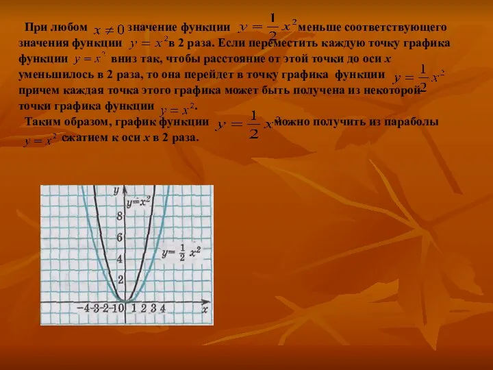 При любом значение функции меньше соответствующего значения функции в 2 раза.