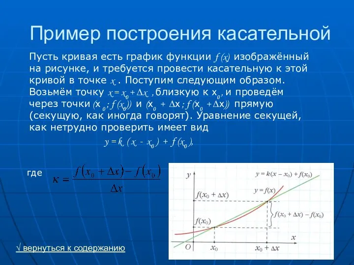 Пример построения касательной Пусть кривая есть график функции f (x) изображённый