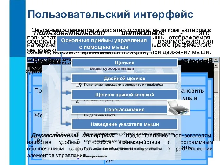 Пользовательский интерфейс Пользовательский интерфейс - это совокупность средств и правил взаимодействия