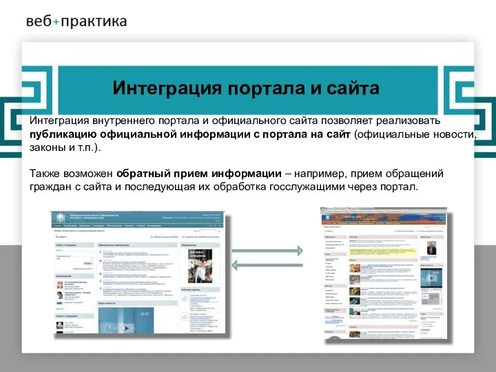 Интеграция портала и сайта Интеграция внутреннего портала и официального сайта позволяет